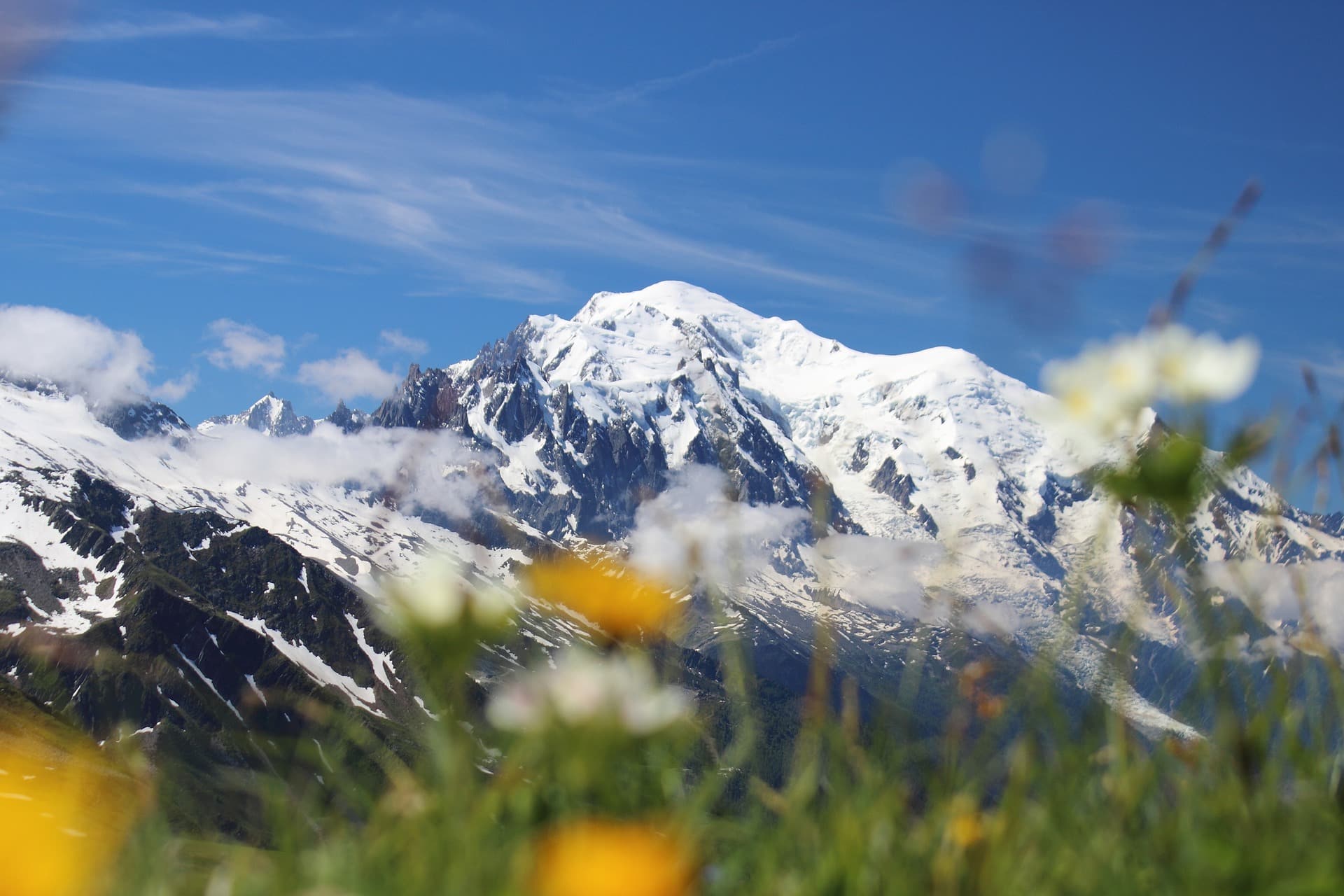 Tour du Mont-Blanc guidé